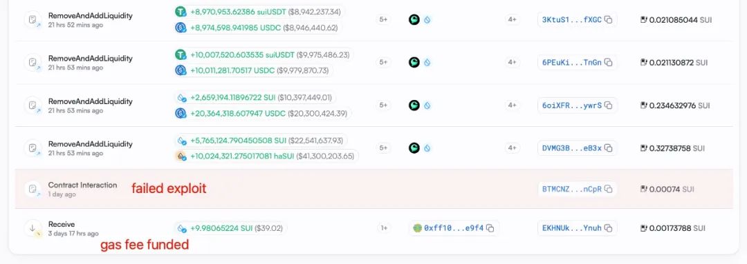 慢雾 Cetus被盗2.3亿美元 解析攻击手法及资金转移情况