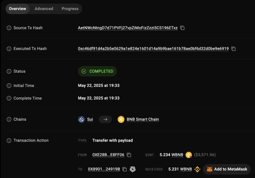 慢雾 Cetus被盗2.3亿美元 解析攻击手法及资金转移情况