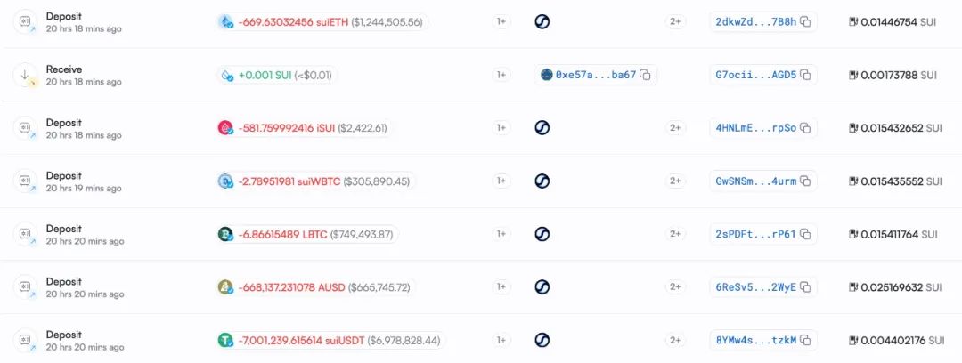 慢雾 Cetus被盗2.3亿美元 解析攻击手法及资金转移情况