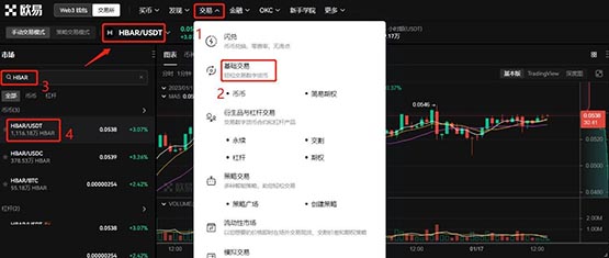 HBAR币是什么？HBAR币怎么购买？HBAR币未来价格预测