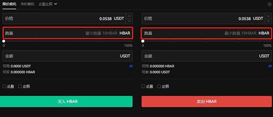 HBAR币是什么？HBAR币怎么购买？HBAR币未来价格预测
