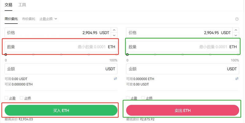 以太币(ETH)怎么玩？未来会涨吗？一文读懂以太币