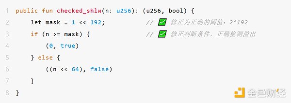 慢雾：Cetus被盗 2.3 亿美金事件分析