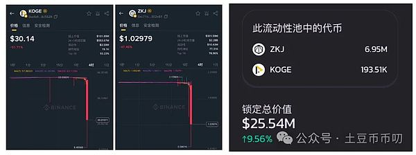 比特币高位横盘投资者热议：本周能否突破11万？山寨币抄底机会再现