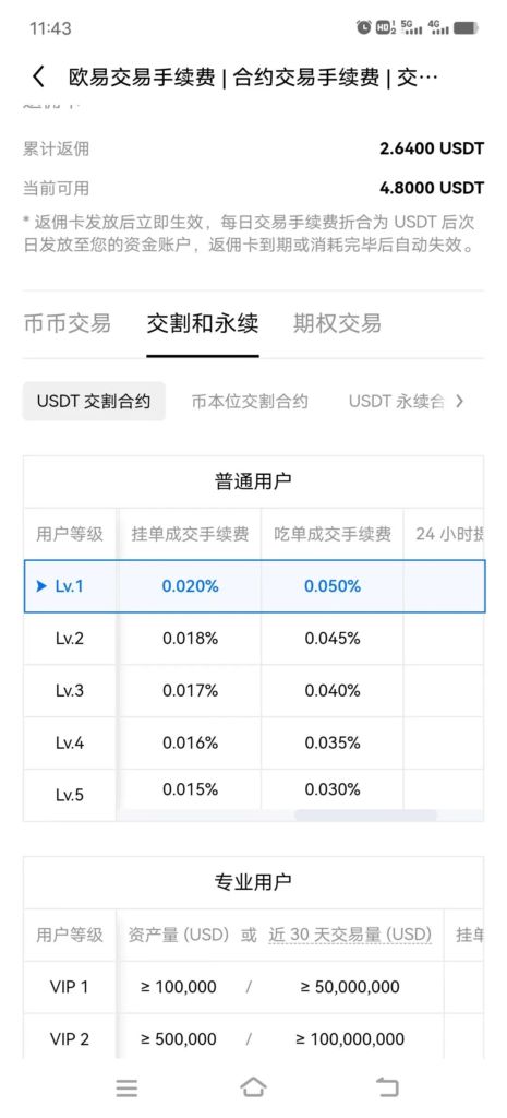 2025欧易交易所靠谱吗？OKX会跑路吗？最新欧易测评