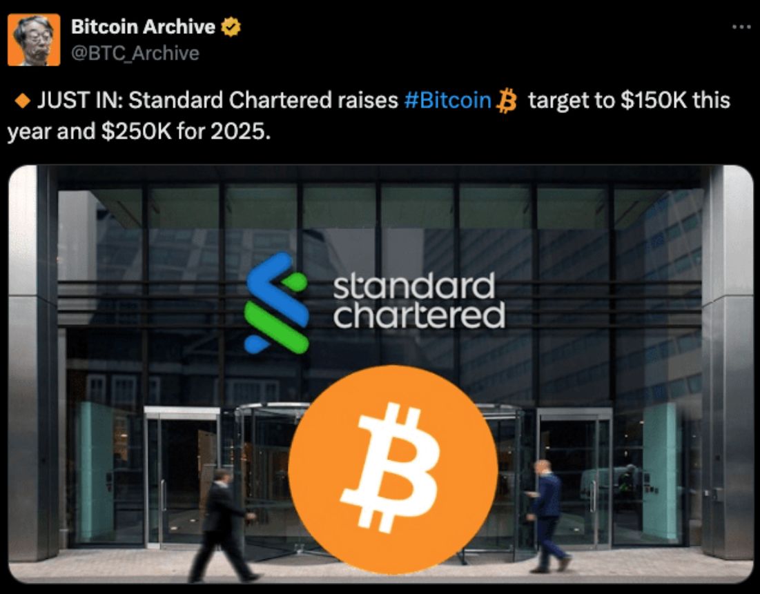 2025年5月比特币价格预测：BTC能否突破10万？未来六个月价格怎么走？