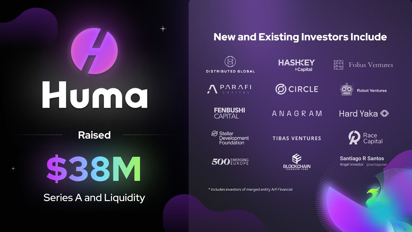 什么是Huma Finance？HUMA币怎么样？代币经济/功能/融资/技术介绍