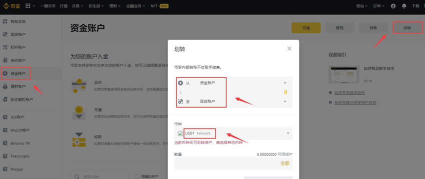 Uniswap交易所代币UNI是什么？UNI币未来前景如何？