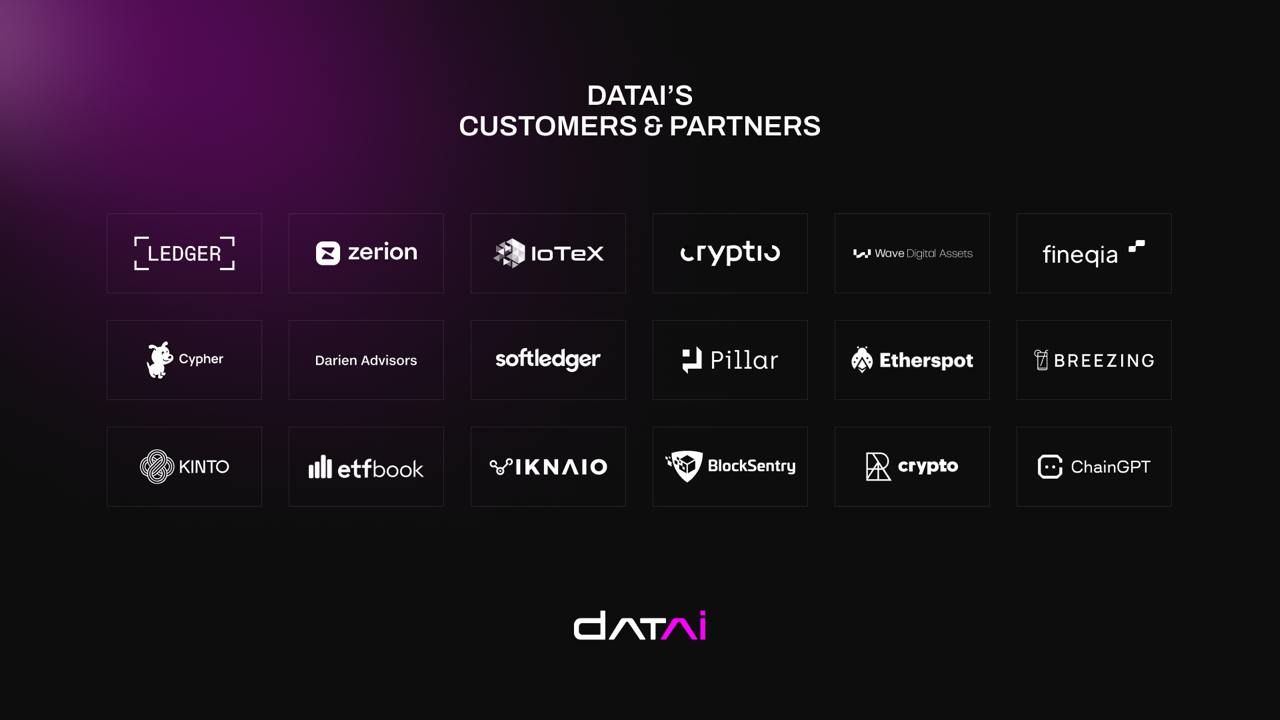 Datai Network是什么？DATAI代币经济/背景/合作伙伴/发展路线介绍