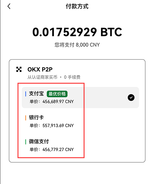 全球币圈交易所排名 2025最新币圈十大交易所排行榜