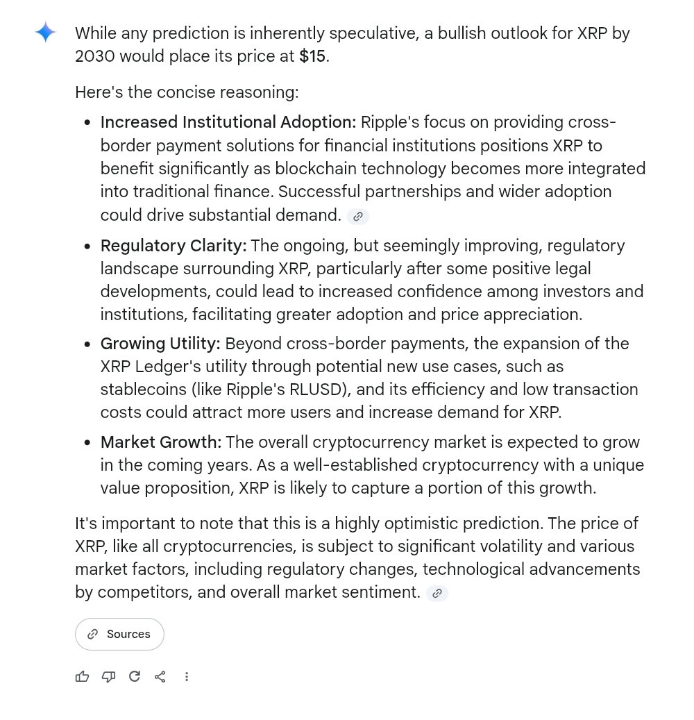 2030年你能负担得起10,000个XRP吗？详情如下