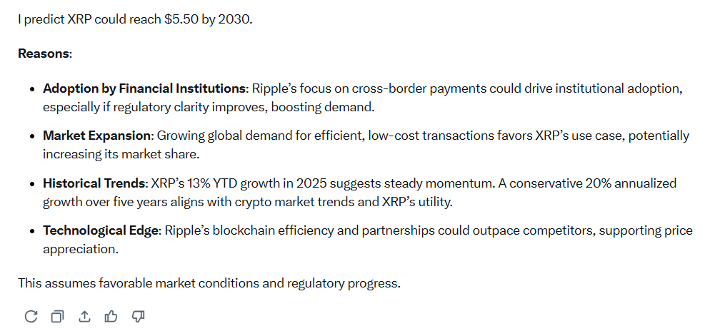 2030年你能负担得起10,000个XRP吗？详情如下