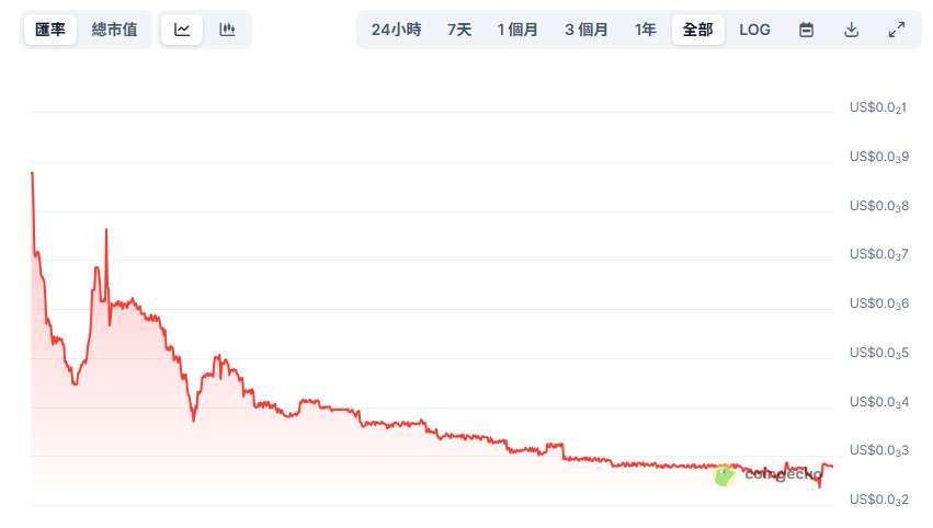 cPen币是什么？会是下一个Pi币吗？cPen币挖矿教学