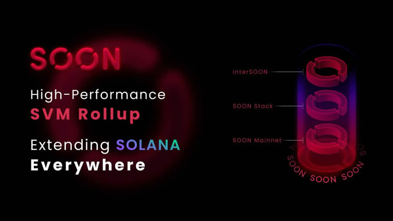什么是SOON(SOON)？如何运作？SOON币是一个好的投资吗？