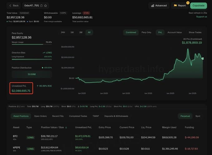 PEPE:分析詹姆斯·温恩1390万美元的押注能否推高价格