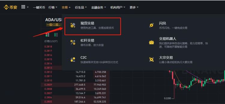 Ethena(ENA)币是什么？ENA币价格预测及空投教学