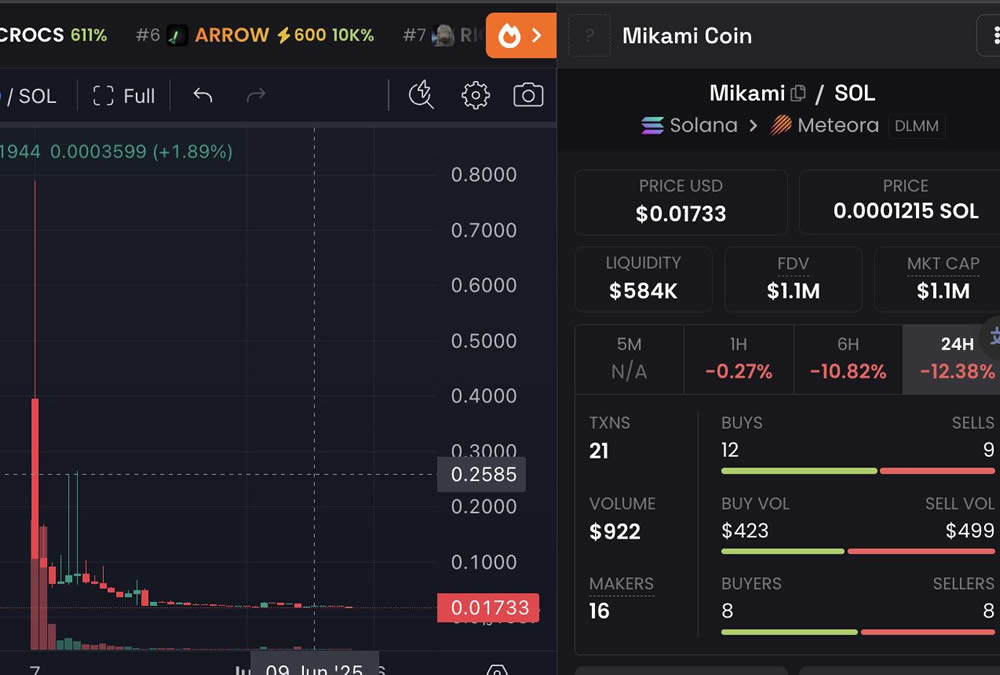 IPO有什么好处？为什么币圈项目要IPO？IPO、ICO、IEO、IDO四种募资方式对比