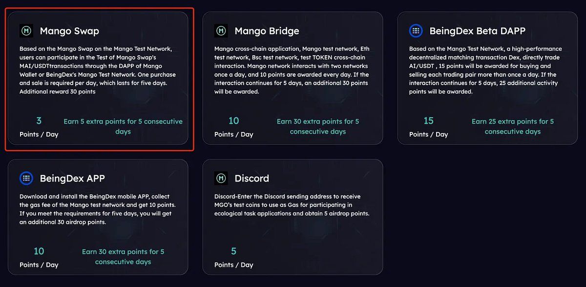 Mango是什么？怎么参与Mango空投？技术架构/运作方式/路线图介绍
