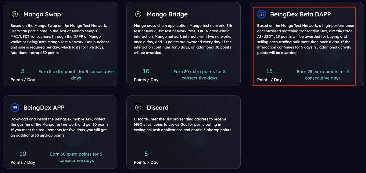 Mango是什么？怎么参与Mango空投？技术架构/运作方式/路线图介绍