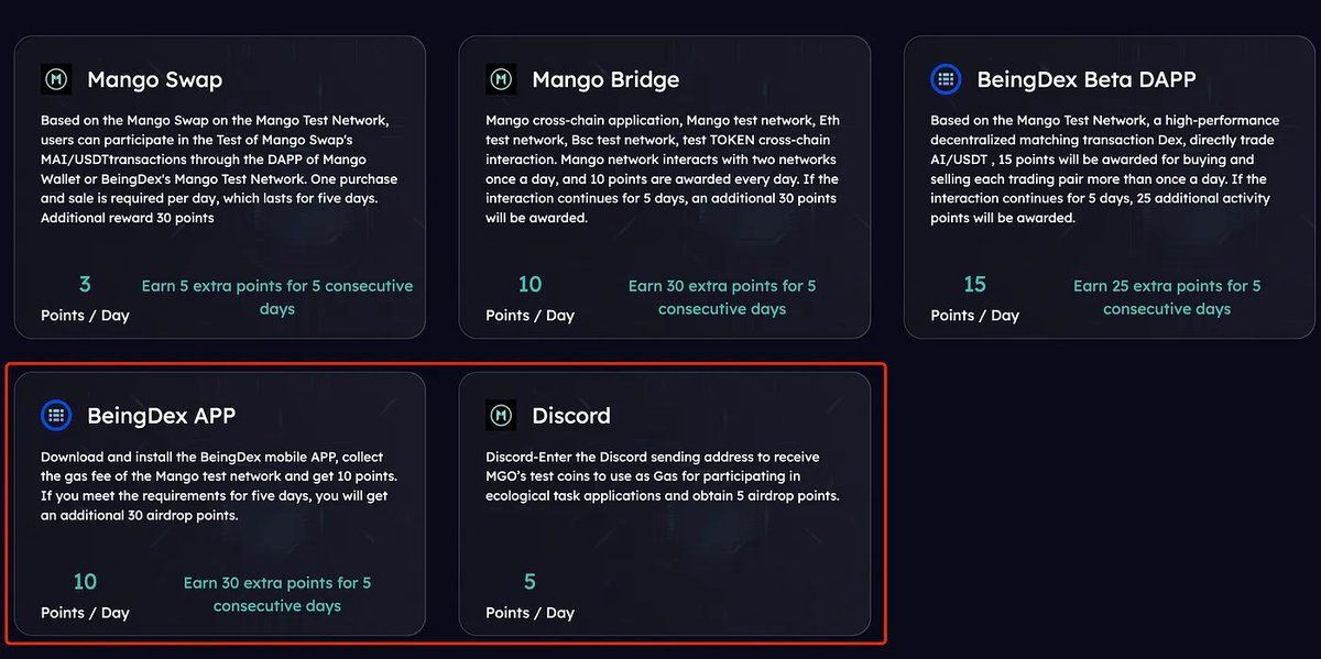 Mango是什么？怎么参与Mango空投？技术架构/运作方式/路线图介绍