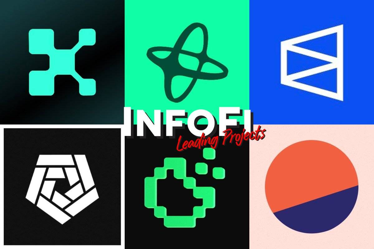InfoFi是什么意思？InfoFi发展背景、项目玩法与未来发展趋势