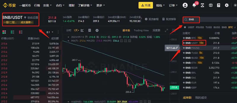 2025年交易所的币不能提现吗？币安交易所提现BNB币教程