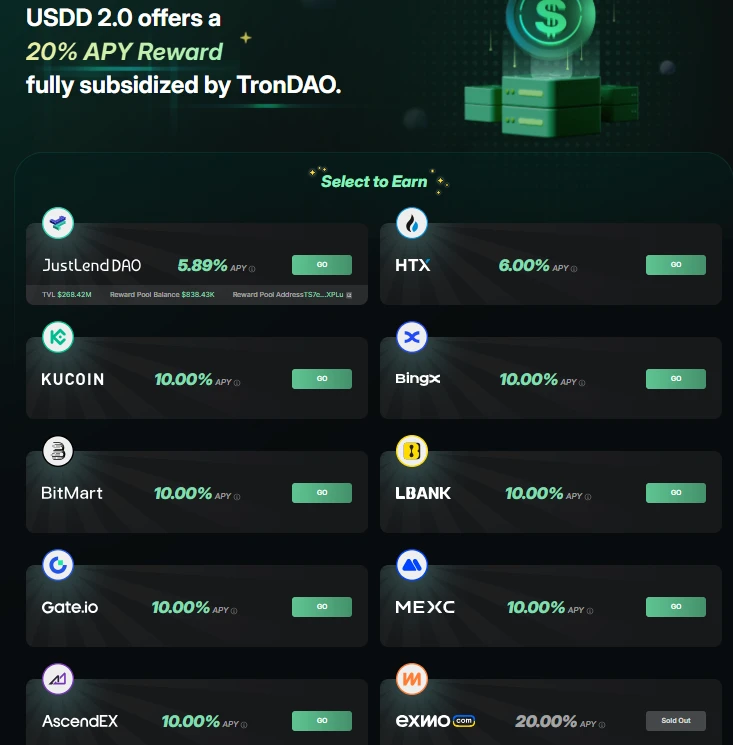 稳定币USDD在JustLend DAO的收益实测：年化6%起步